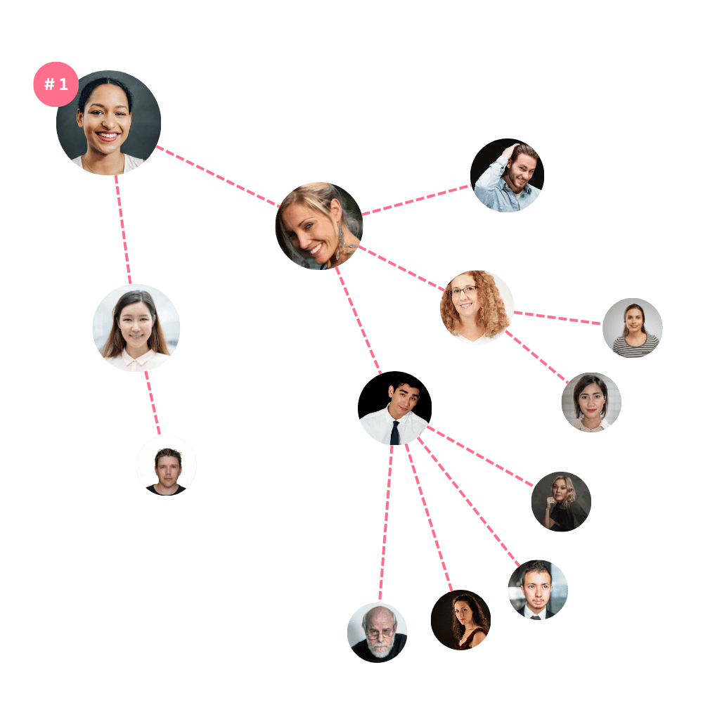 Viral waitlist network effect